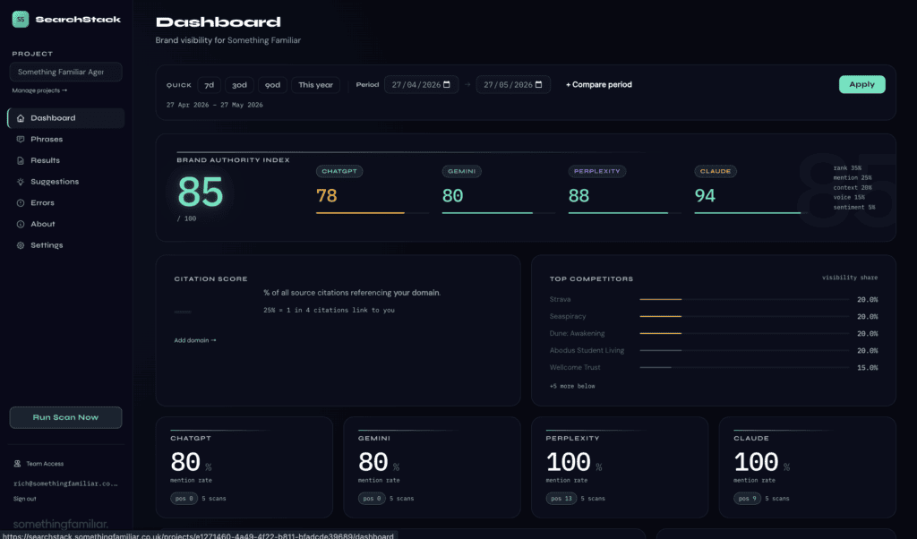 SearchStack Dashboard: AI brand visibility tool